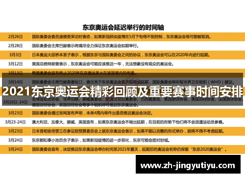 2021东京奥运会精彩回顾及重要赛事时间安排